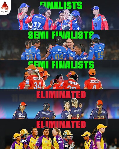 1. WPL Semis