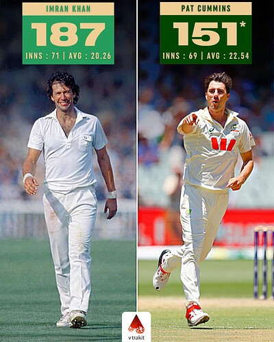 2. Most wickets as captain in Tests