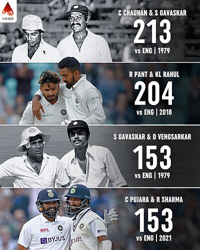 5. Highest partnership for India against England in Kennington Oval