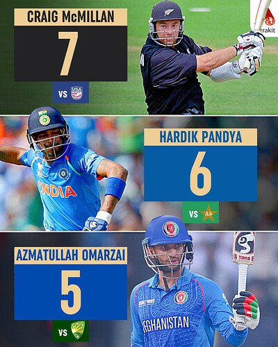 6. Most sixes for no.6 or below in an inning in CT