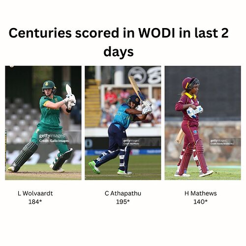 Centuries scored in WODI in last 2 days