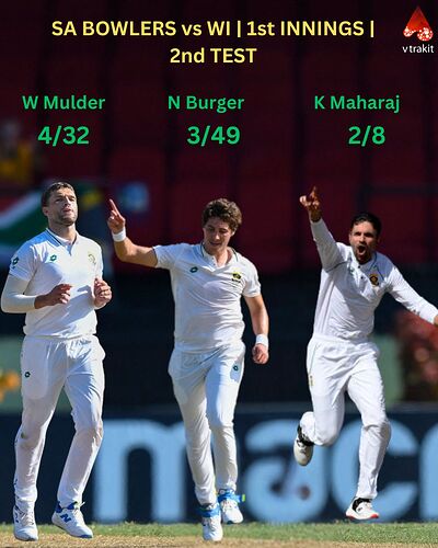 SA bowlers