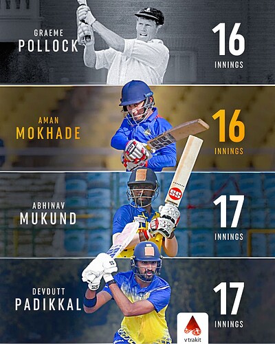 2. Fastest to list a 1000 runs