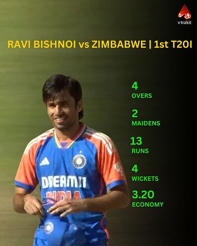 Ravi Bishnoi vs zim 1st t20