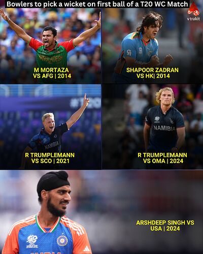 Bowlers to pick a wicket on first ball of the T20 WC match