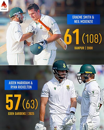2. 50+ opening partnership