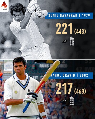 3. Indian players to score 200+ scores in England