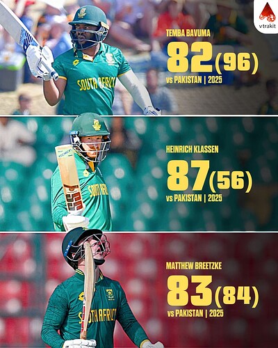 4. first time 3 or more batters dismissed for 80s in ODIs