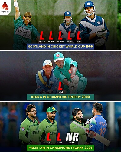 1. Host country to exit CT series without winning a single game