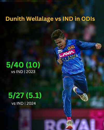 3 INDIVIDUAL HAT-TRICKS IN A T20 WC EDITION