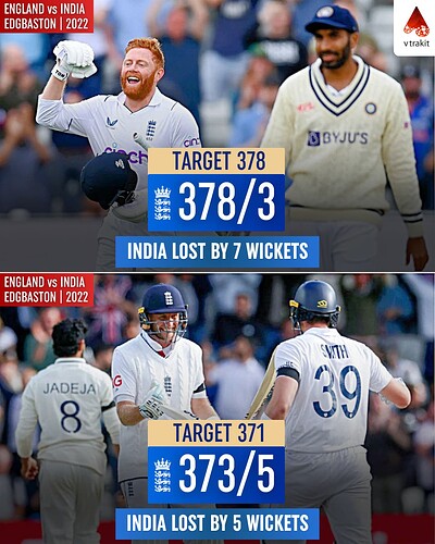 1. India have lost 2 matches while defending 350+ totals where both against England