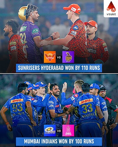 6. Teams to win a match by a margin of 100 or more runs in IPL 2025