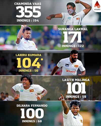 05.10.12.2024.100+ wickets by SL pacers in Test cricket