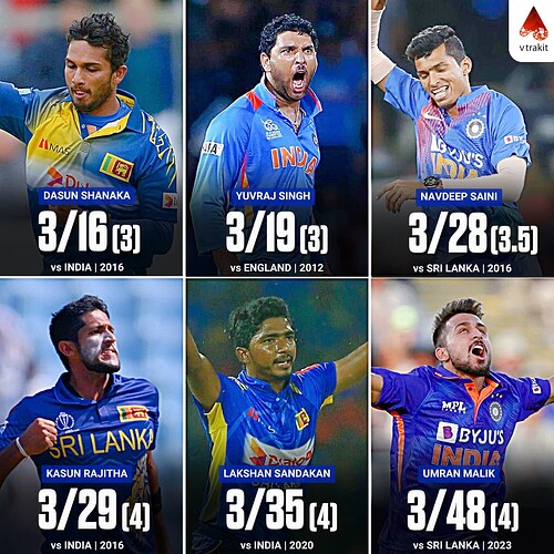 4. Best bowling figure in Pune in T20Is