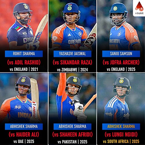4. Indian batters to hit a six in the first ball of teh innings
