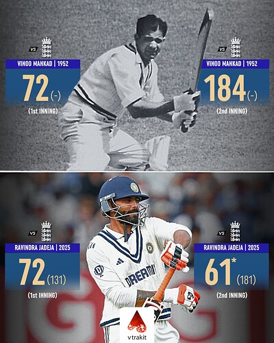 4. 50+ scores in both innings at Lord's for India
