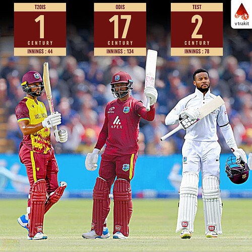2.SHai Hope