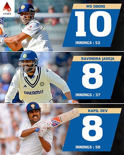 4.Most 50+ scores in SENA by  7 or lower for India