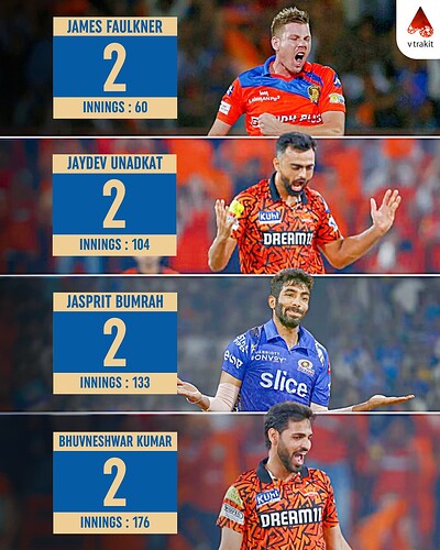 5. Most 5-wicket hauls in IPL
