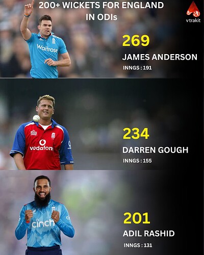 200+ wkts for England in ODIs