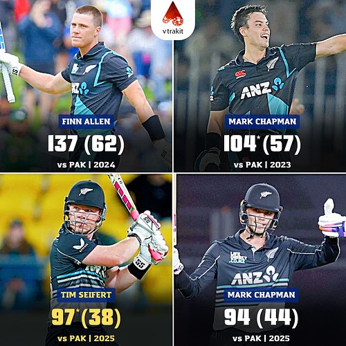 4.Tim Seifert registers 3rd best score for NZ batter in an T20I inning against Pakistan