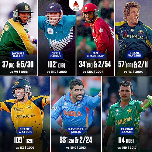 4. Player of the match winners in CT finals