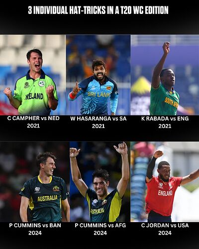 3 INDIVIDUAL HAT-TRICKS IN A T20 WC EDITION