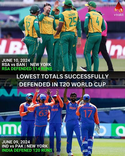 Lowest total succesfully defended by a team in T20 WC