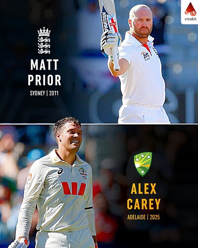 4. Keepers to score a hundred and made 7 dismissals in an Ashes test