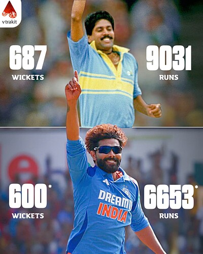 6. 6000+ runs and 600 wkts in international cricket for India