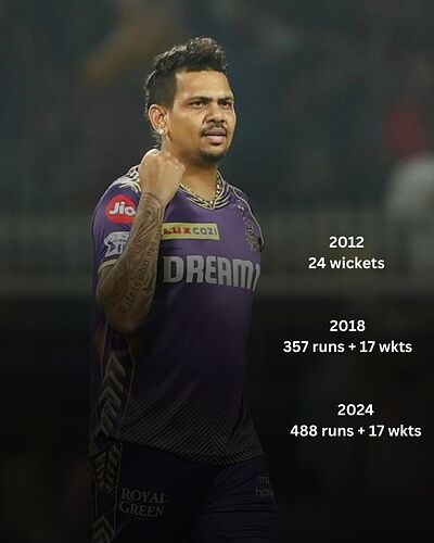 Sunil Narine winning pots