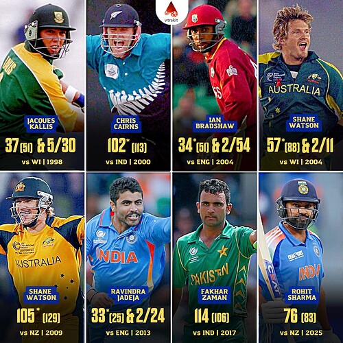 6. POTM Award winners in CT finals each series
