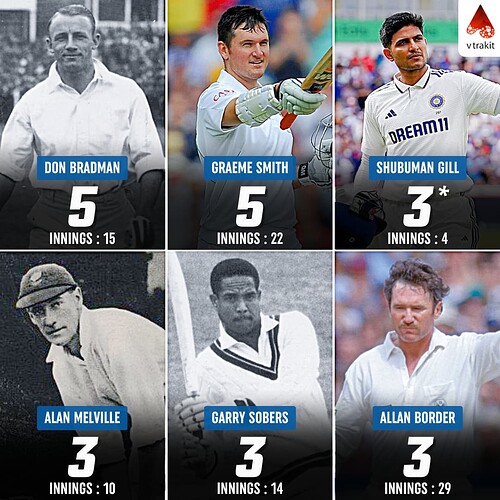 6. Most centuries by a visiting captain in England