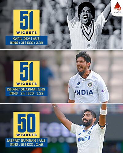 5. 50+ wickets by an Indian outside India