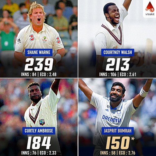 5. 150+ test wickets in away matches