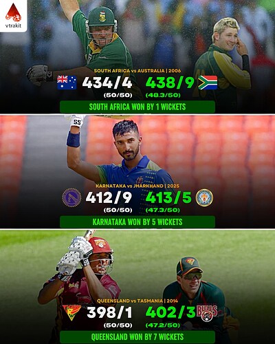 5. Highest successful run chases in List A