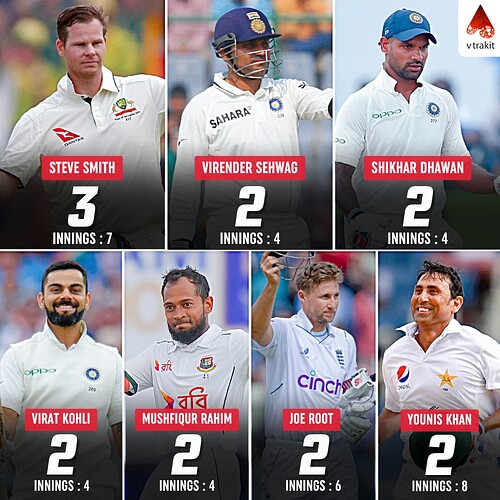 2. Most test centuries by a visiting player in Galle Stadium