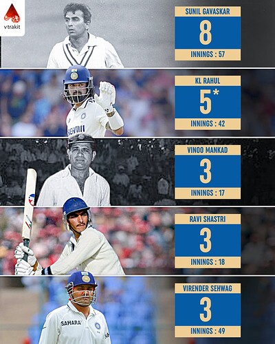 4. Most ecnturies as a opener in SENA for India