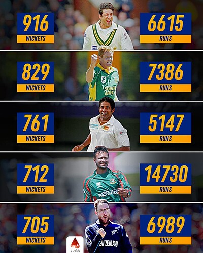 3. 5000+ runs and 700+ wickets in International cricket