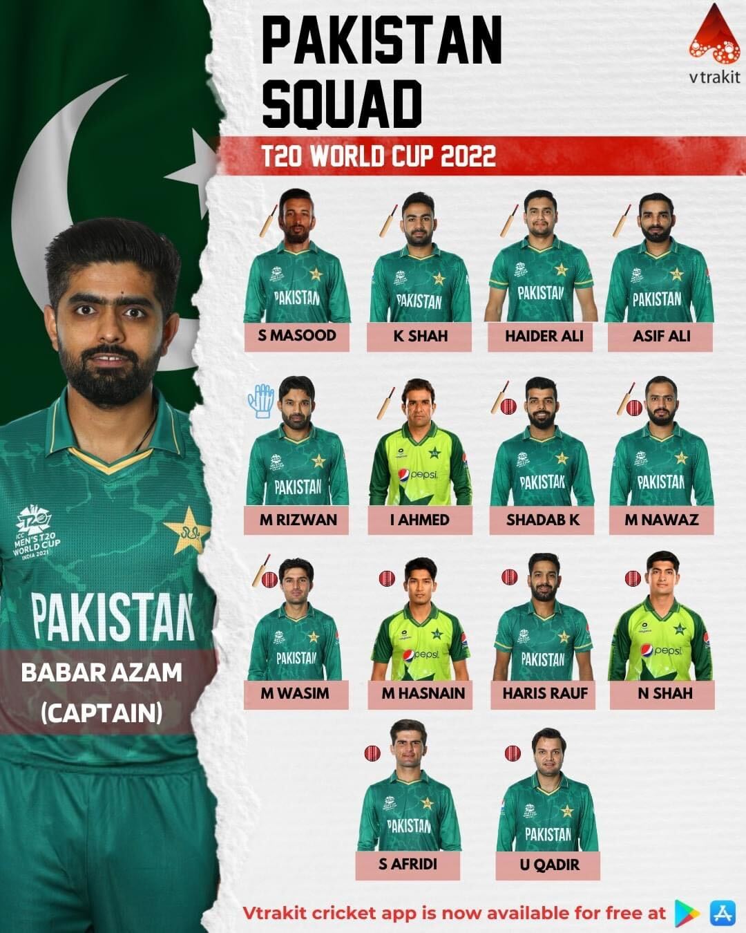 Pakistan T20 World Cup 2022 Squad Cricket Vtrakit Community