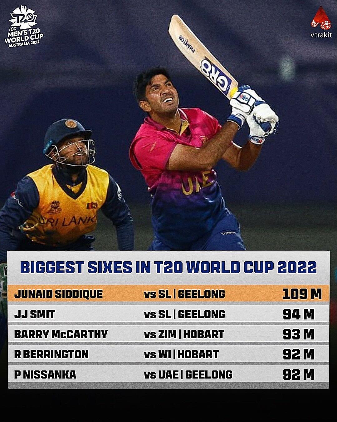 Longest sixes in T20 World Cup 2022 - Cricket