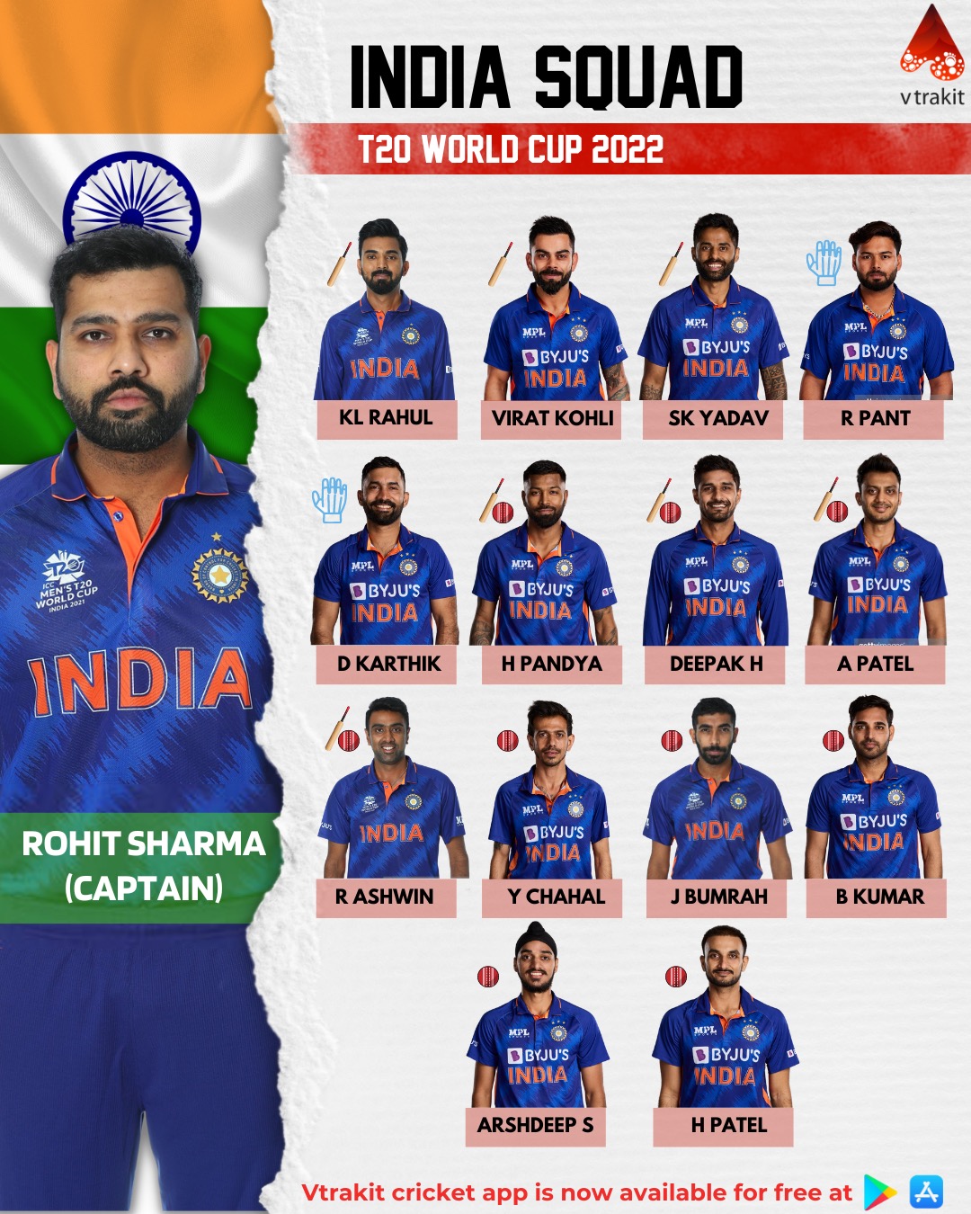 T20 World Cup 2022 All Team Jersey